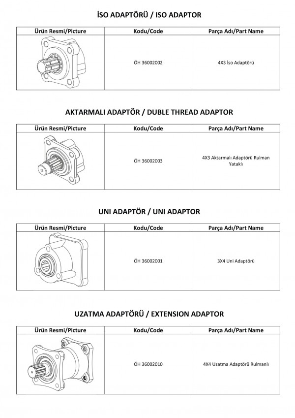 adaptorler